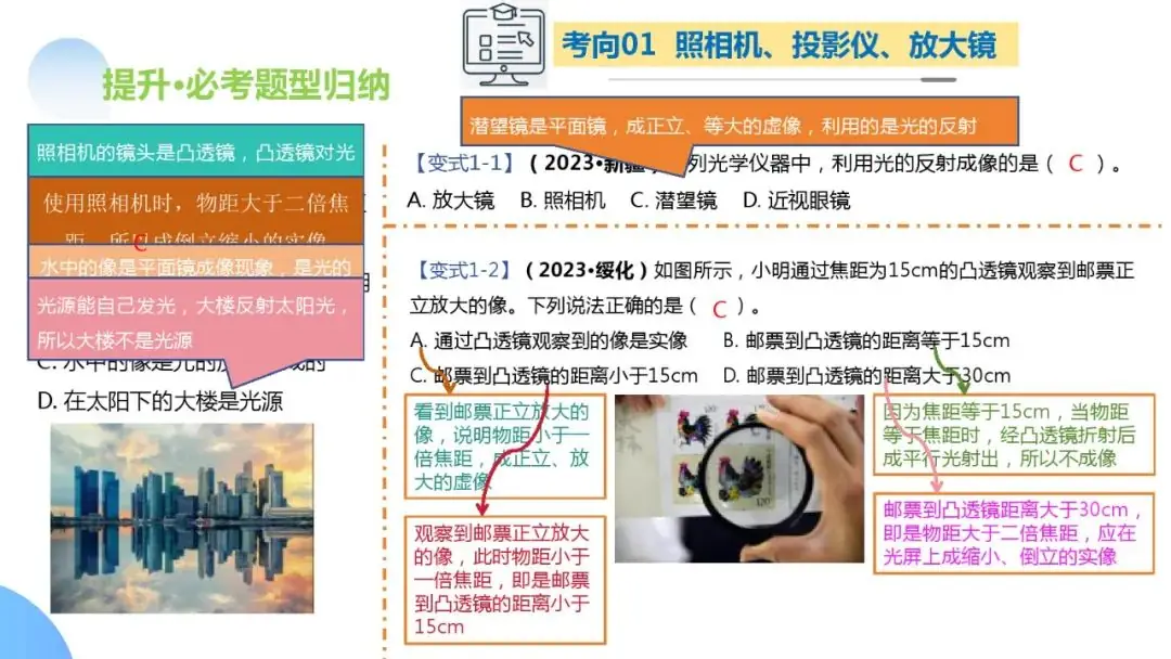 中考物理一轮复习 专题03 透镜及其应用(ppt版)-第29张图片-四季读书网