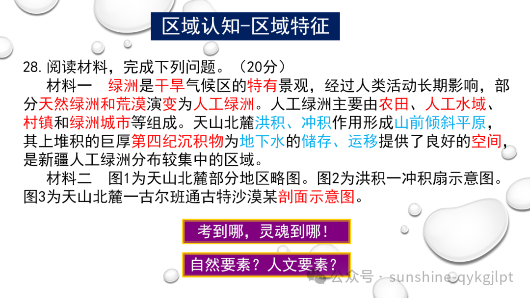 高考地理二轮复习:走近试题情景、把握命题意图-第36张图片-四季读书网