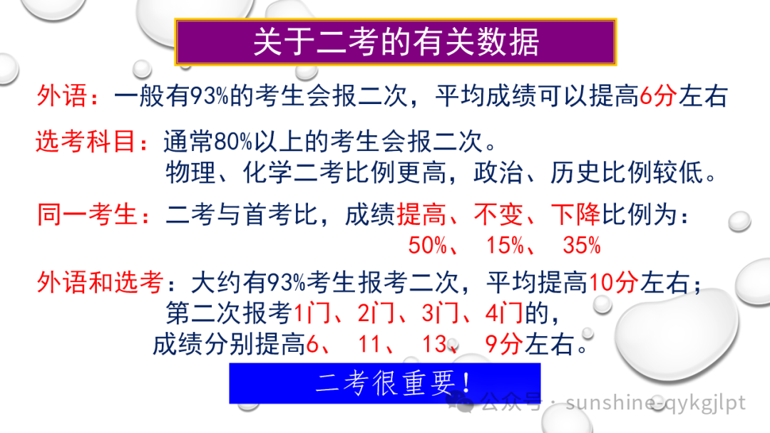 高考地理二轮复习:走近试题情景、把握命题意图-第2张图片-四季读书网