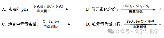 中考高分突破-学科渗透题-化学与数学-第4张图片-四季读书网