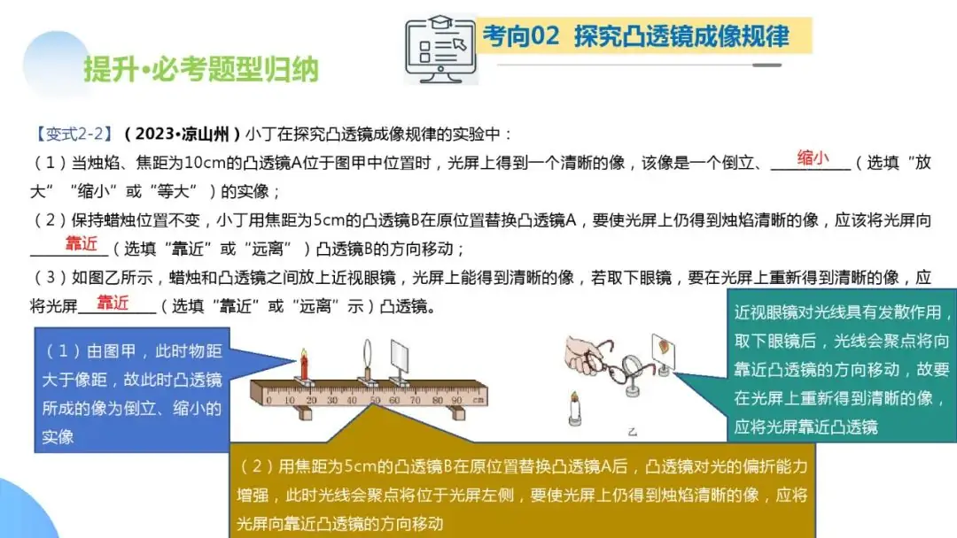 中考物理一轮复习 专题03 透镜及其应用(ppt版)-第50张图片-四季读书网