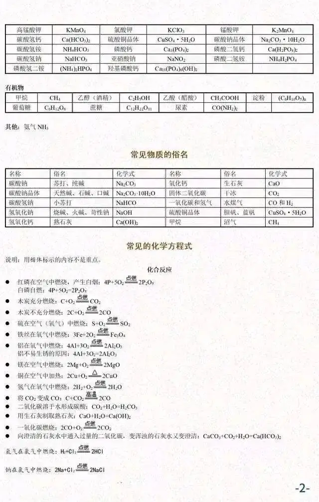 中考化学必考知识汇总-第3张图片-四季读书网