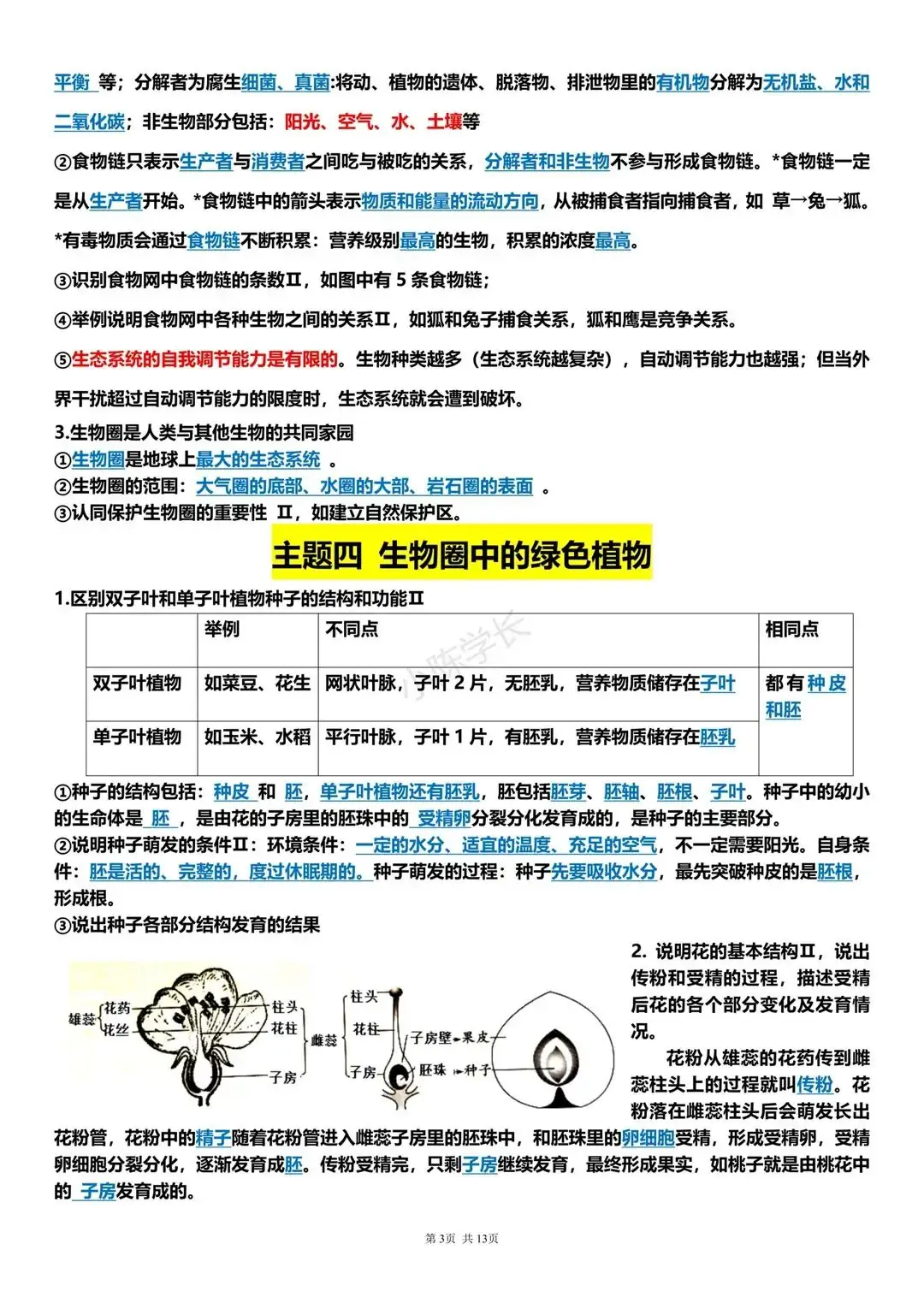 中考生物复习提纲-第3张图片-四季读书网