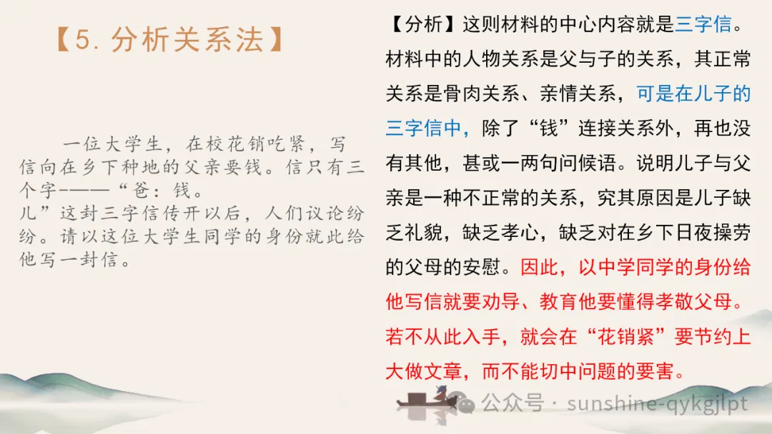 高考作文升格技巧:识别材料类型,学会精准立意 第44张 高考作文升格技巧:识别材料类型,学会精准立意 第44张