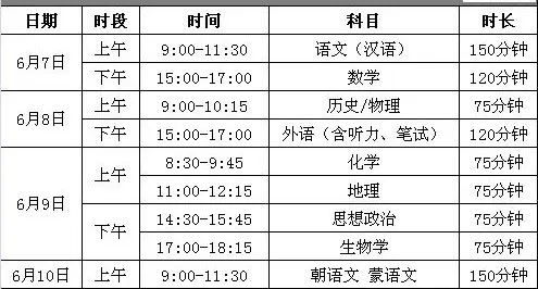 高考志愿填报 | 2024辽宁高考全提醒!考试时间、考场规则、必备物品→-第4张图片-四季读书网