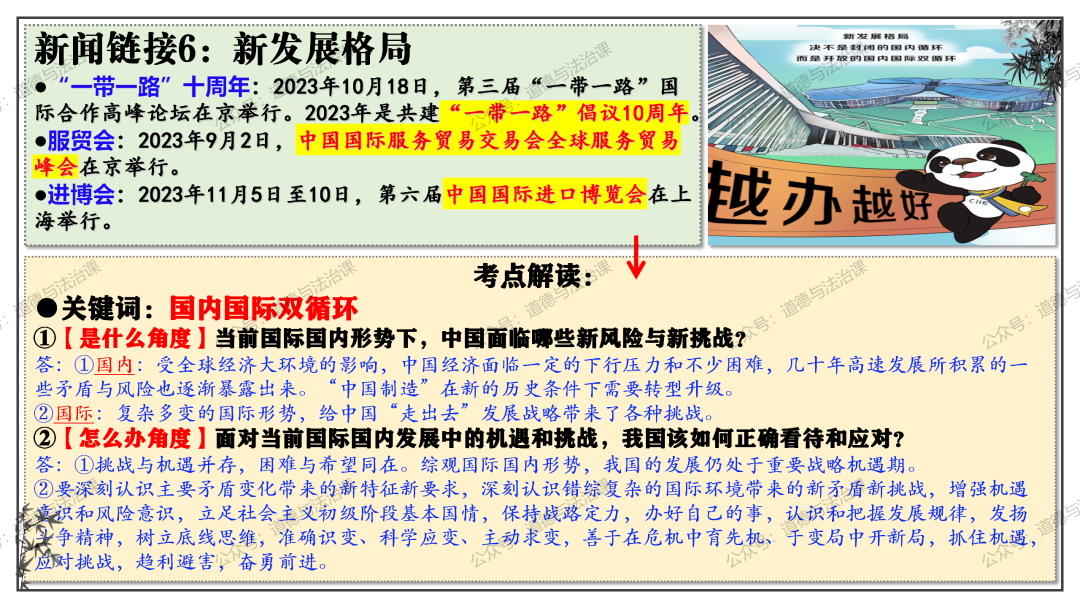 2024中考 | 二轮复习⑦:高质量发展-第17张图片-四季读书网