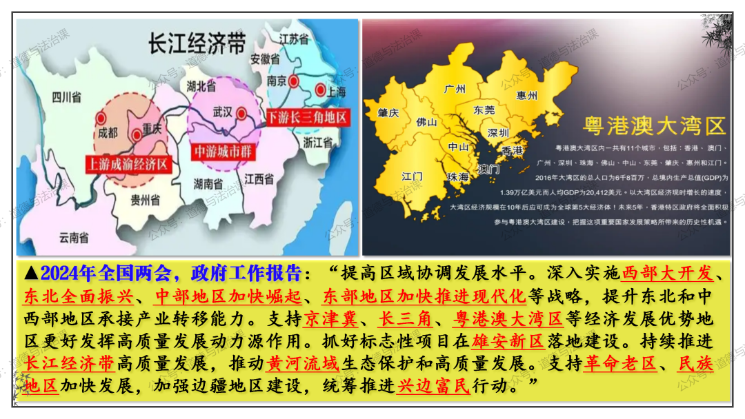 2024中考 | 二轮复习⑦:高质量发展-第12张图片-四季读书网