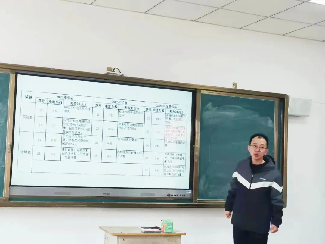 『聚焦高考明方向·合力前行创辉煌』忻州一中召开“研高考”学科论坛-第15张图片-四季读书网 『聚焦高考明方向·合力前行创辉煌』忻州一中召开“研高考”学科论坛-第15张图片-四季读书网