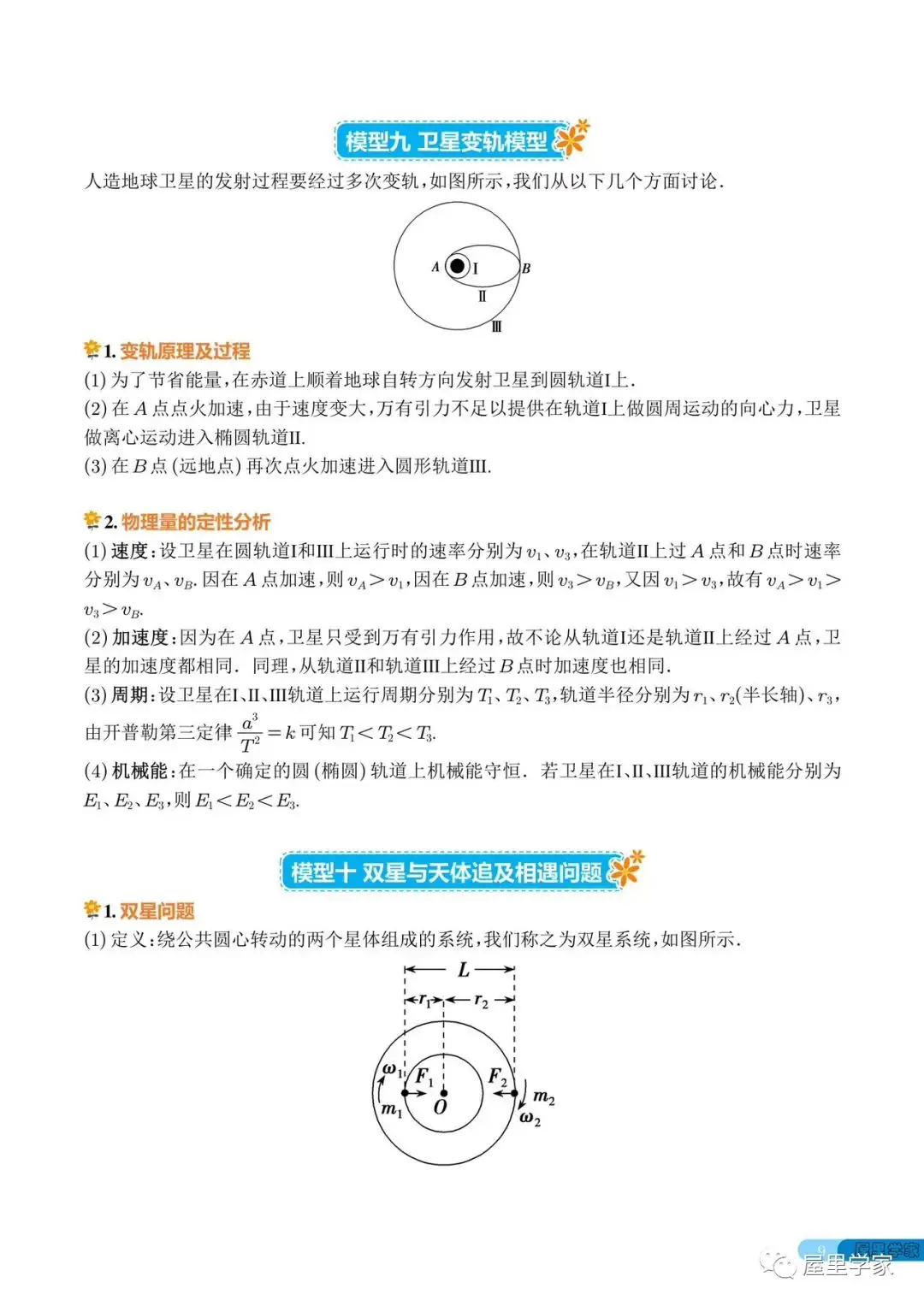 高考物理 | 高中物理常考的18个模型-第9张图片-四季读书网