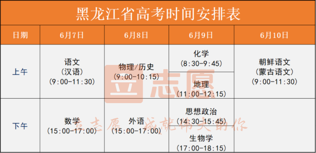 首届!2024年七省实行新高考!-第2张图片-四季读书网