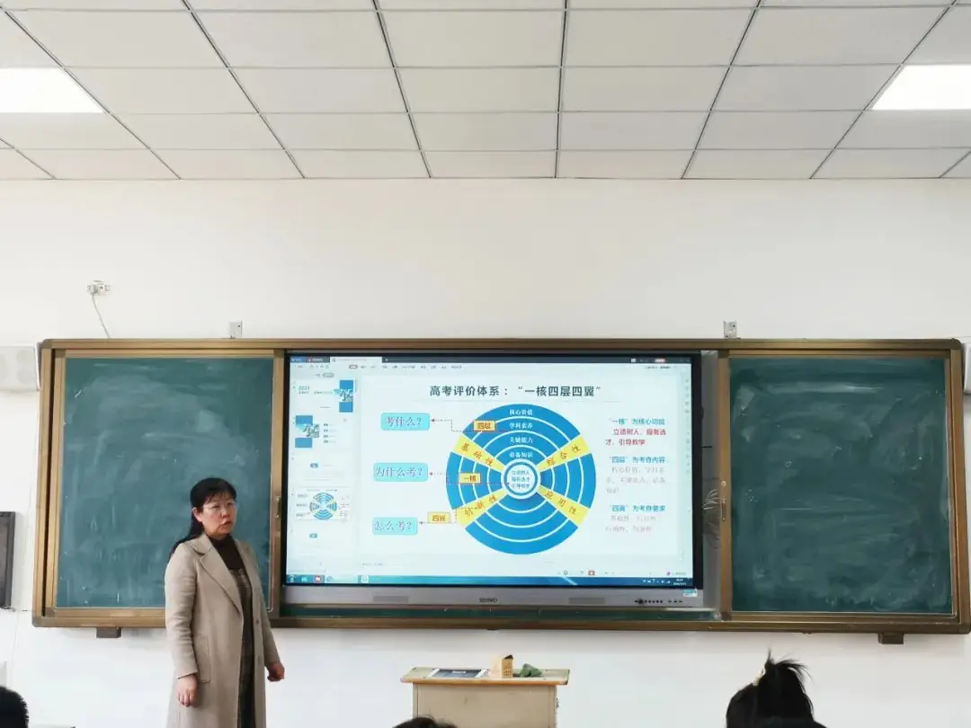 『聚焦高考明方向·合力前行创辉煌』忻州一中召开“研高考”学科论坛-第19张图片-四季读书网 『聚焦高考明方向·合力前行创辉煌』忻州一中召开“研高考”学科论坛-第19张图片-四季读书网