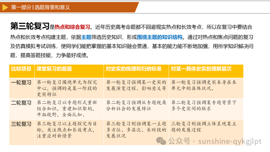 【高考历史】2024年高考历史三轮冲刺复习热点预测解读-第7张图片-四季读书网 【高考历史】2024年高考历史三轮冲刺复习热点预测解读-第7张图片-四季读书网