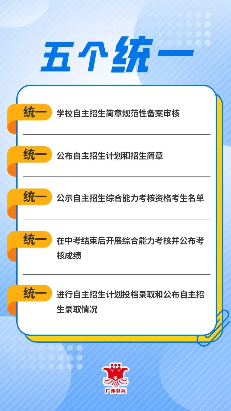 2024年广州中考自主招生工作安排-第6张图片-四季读书网 2024年广州中考自主招生工作安排-第6张图片-四季读书网