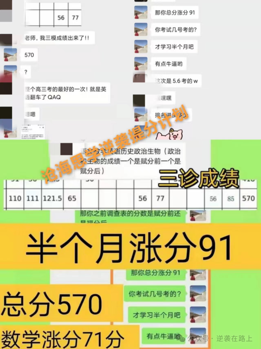 高考最后两个月,全力以赴,你的分数能提升多少?-第7张图片-四季读书网
