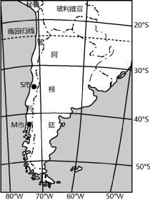 高考地理 | 影响气候的因素综合题答题技巧!-第4张图片-四季读书网