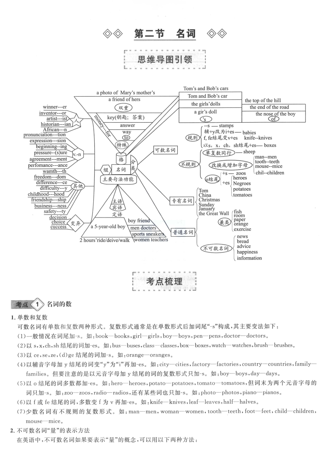 50天后中考志愿填报丨桃李有一份“锦囊”等您来拆!-第18张图片-四季读书网