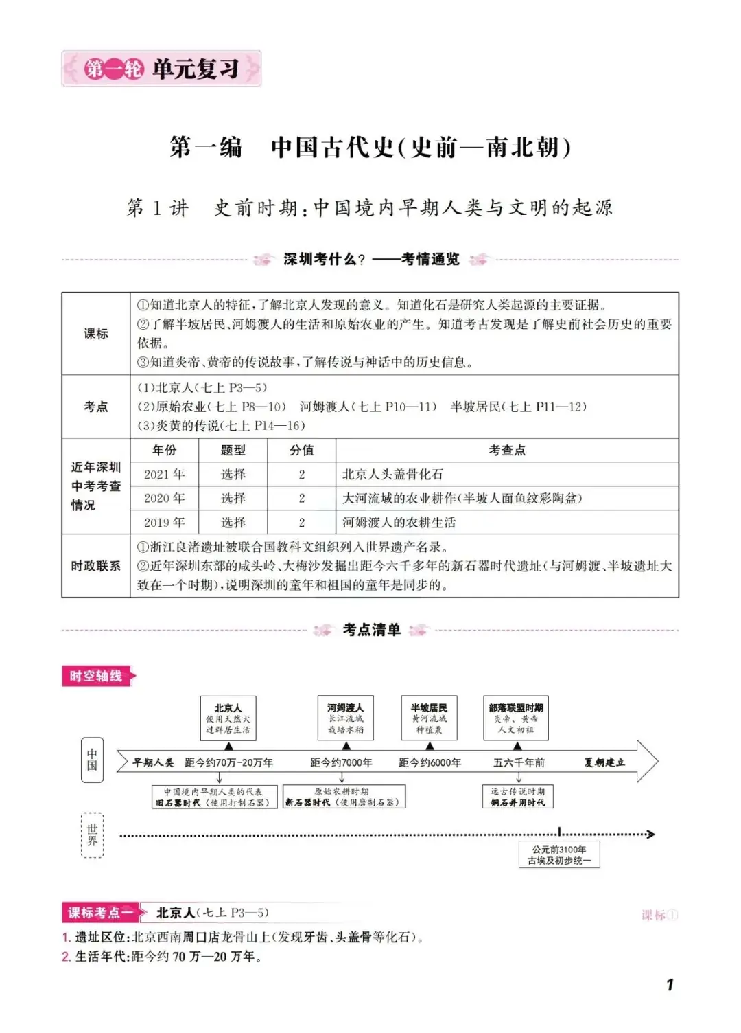 50天后中考志愿填报丨桃李有一份“锦囊”等您来拆!-第19张图片-四季读书网