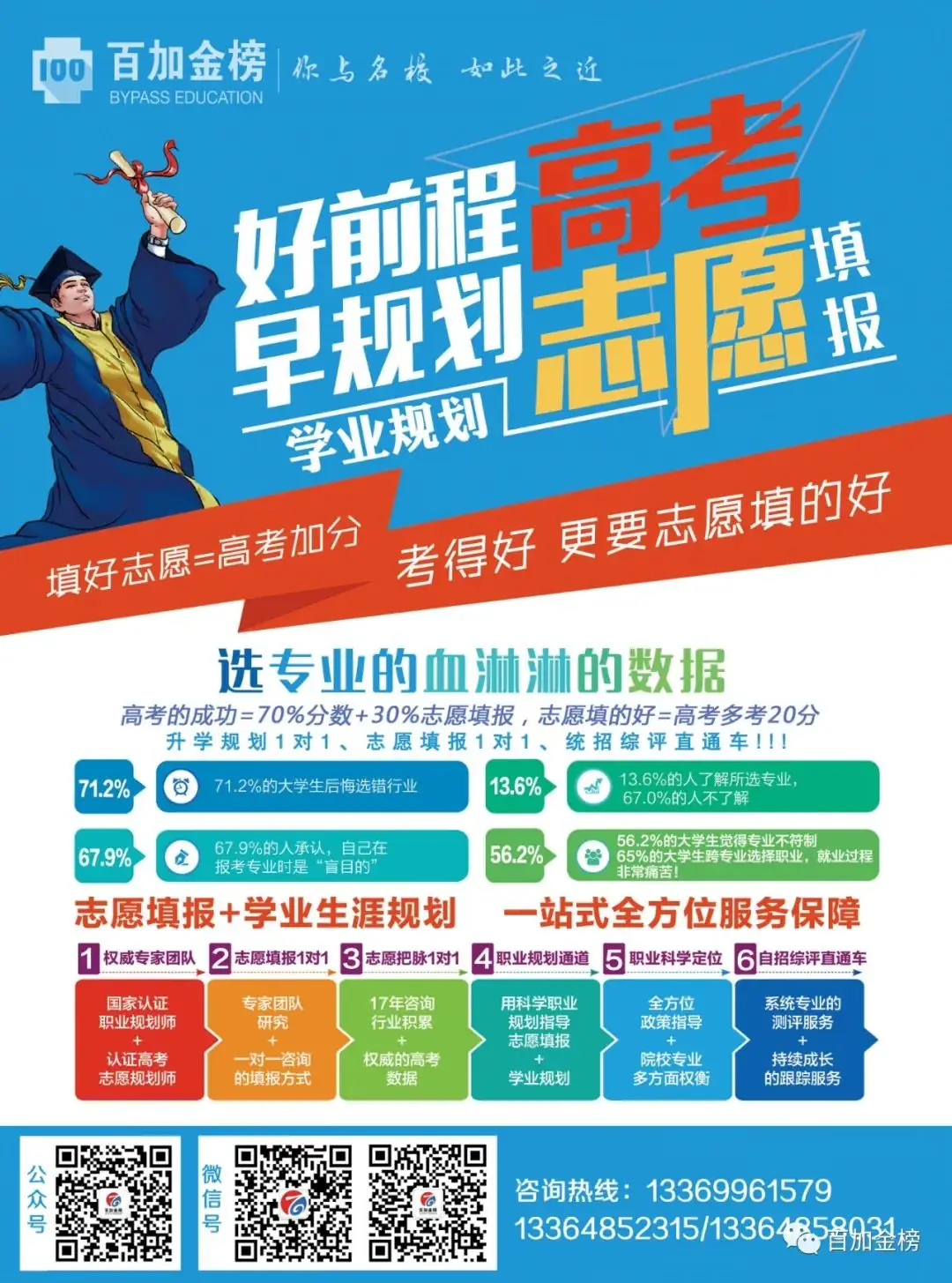 高考二轮复习如何科学规划,有效提分?-第2张图片-四季读书网
