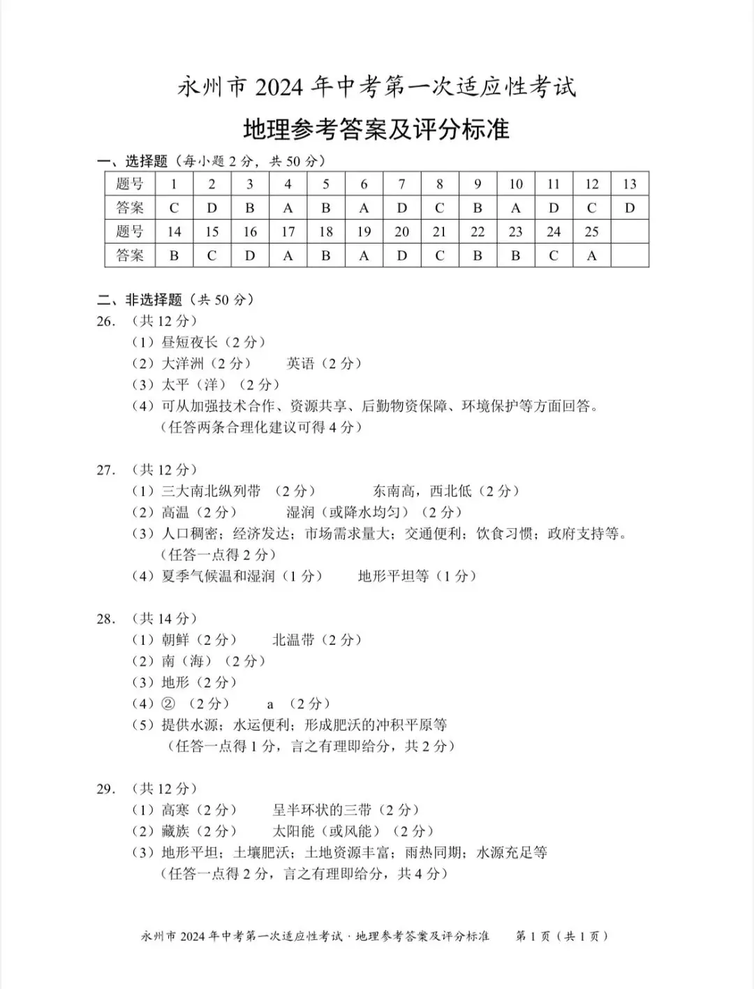 永州2024年中考第一次适应性考试地理试卷含答案 第7张 永州2024年中考第一次适应性考试地理试卷含答案 第7张