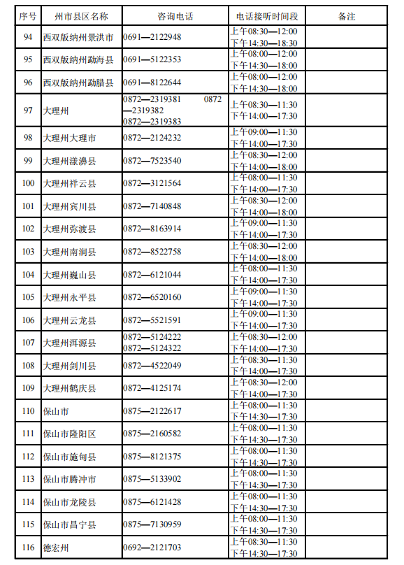事关高考!云南省招考院发布重要通知-第6张图片-四季读书网