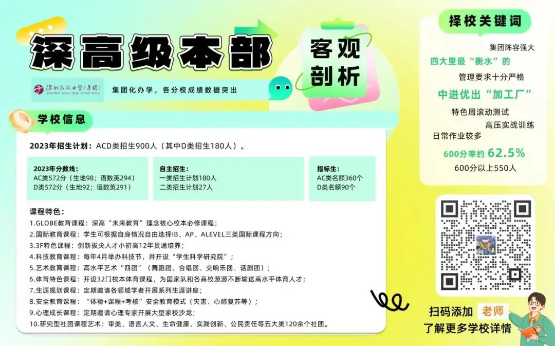 50天后中考志愿填报丨桃李有一份“锦囊”等您来拆!-第8张图片-四季读书网