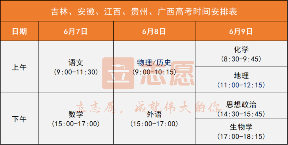 首届!2024年七省实行新高考!-第4张图片-四季读书网