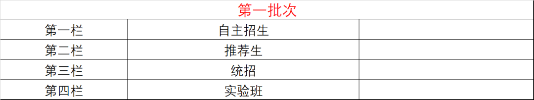 长春市中考各批次志愿如何设置?如何填报? 第1张 长春市中考各批次志愿如何设置?如何填报? 第1张