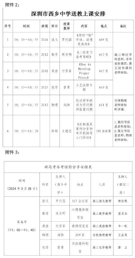 结对帮扶共话高考,聚焦课堂共促发展——深圳市西乡中学领导专家莅临我校开展教学交流等系列活动-第4张图片-四季读书网