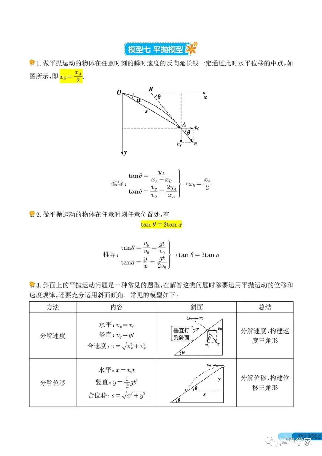 高考物理 | 高中物理常考的18个模型-第7张图片-四季读书网