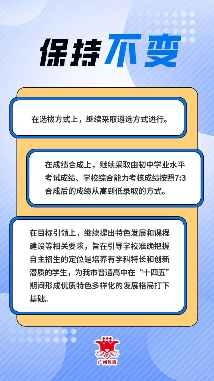 2024年广州中考自主招生工作安排-第7张图片-四季读书网 2024年广州中考自主招生工作安排-第7张图片-四季读书网