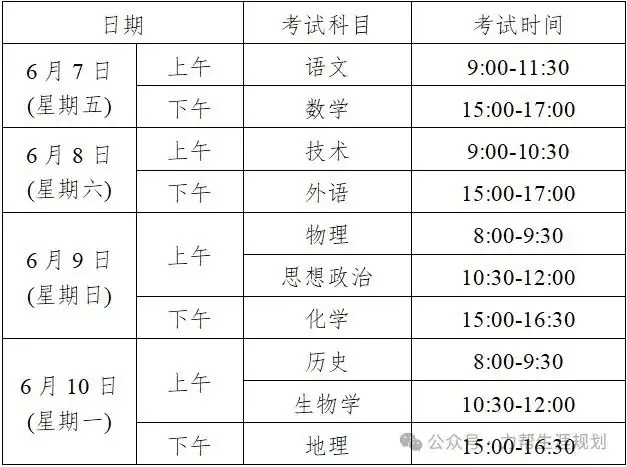 2024年6月高考:各科考试时间确定,高三学生外语和选考科目考试信息报名确认即将开始-第1张图片-四季读书网 2024年6月高考:各科考试时间确定,高三学生外语和选考科目考试信息报名确认即将开始-第1张图片-四季读书网