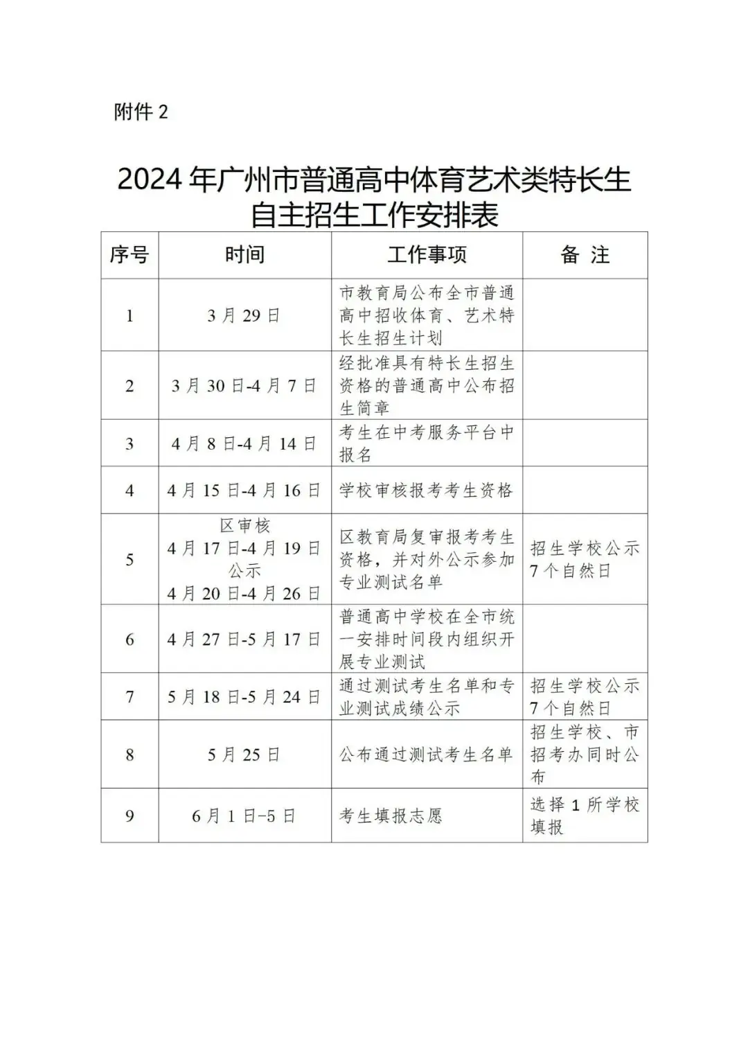 重磅!2024年中考特长生招生计划公布!4月8日开报!-第5张图片-四季读书网 重磅!2024年中考特长生招生计划公布!4月8日开报!-第5张图片-四季读书网