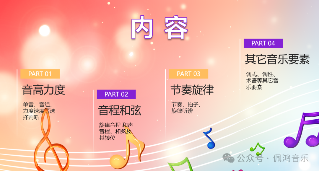 高考 练耳 标准化模拟试卷(5)【会员专享】 第6张 高考 练耳 标准化模拟试卷(5)【会员专享】 第6张