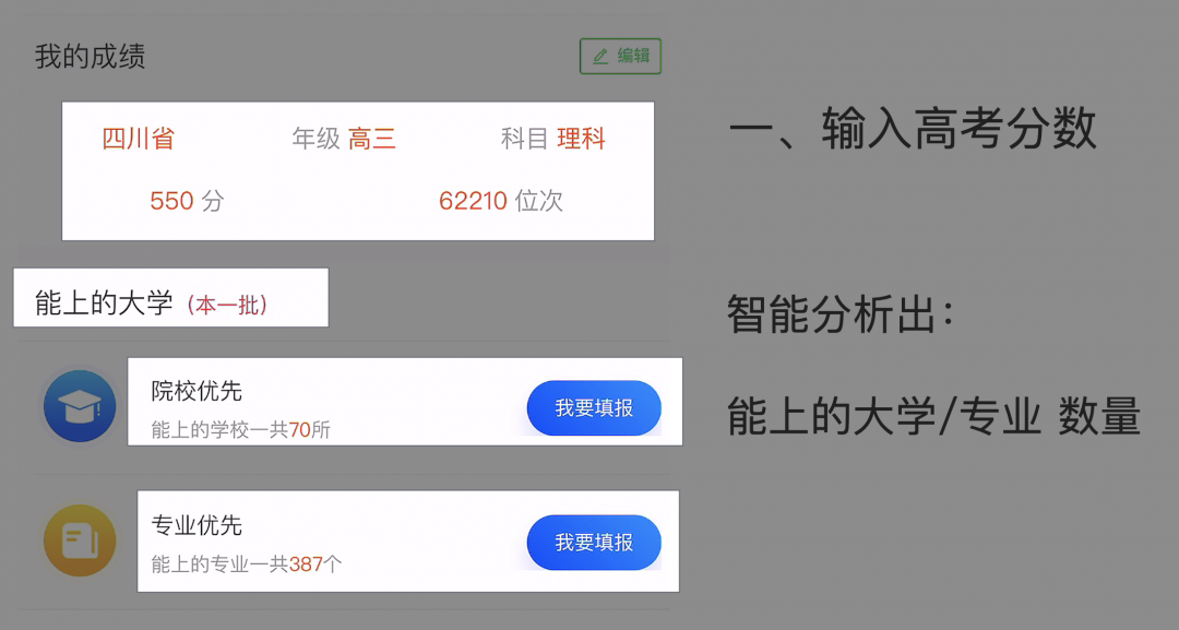#高考志愿填报# 你最关心的这些问题的答案在这里!-第2张图片-四季读书网 #高考志愿填报# 你最关心的这些问题的答案在这里!-第2张图片-四季读书网