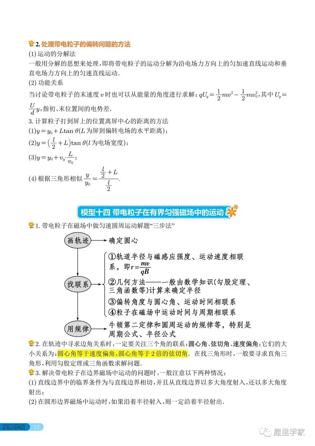 高考物理 | 高中物理常考的18个模型-第12张图片-四季读书网