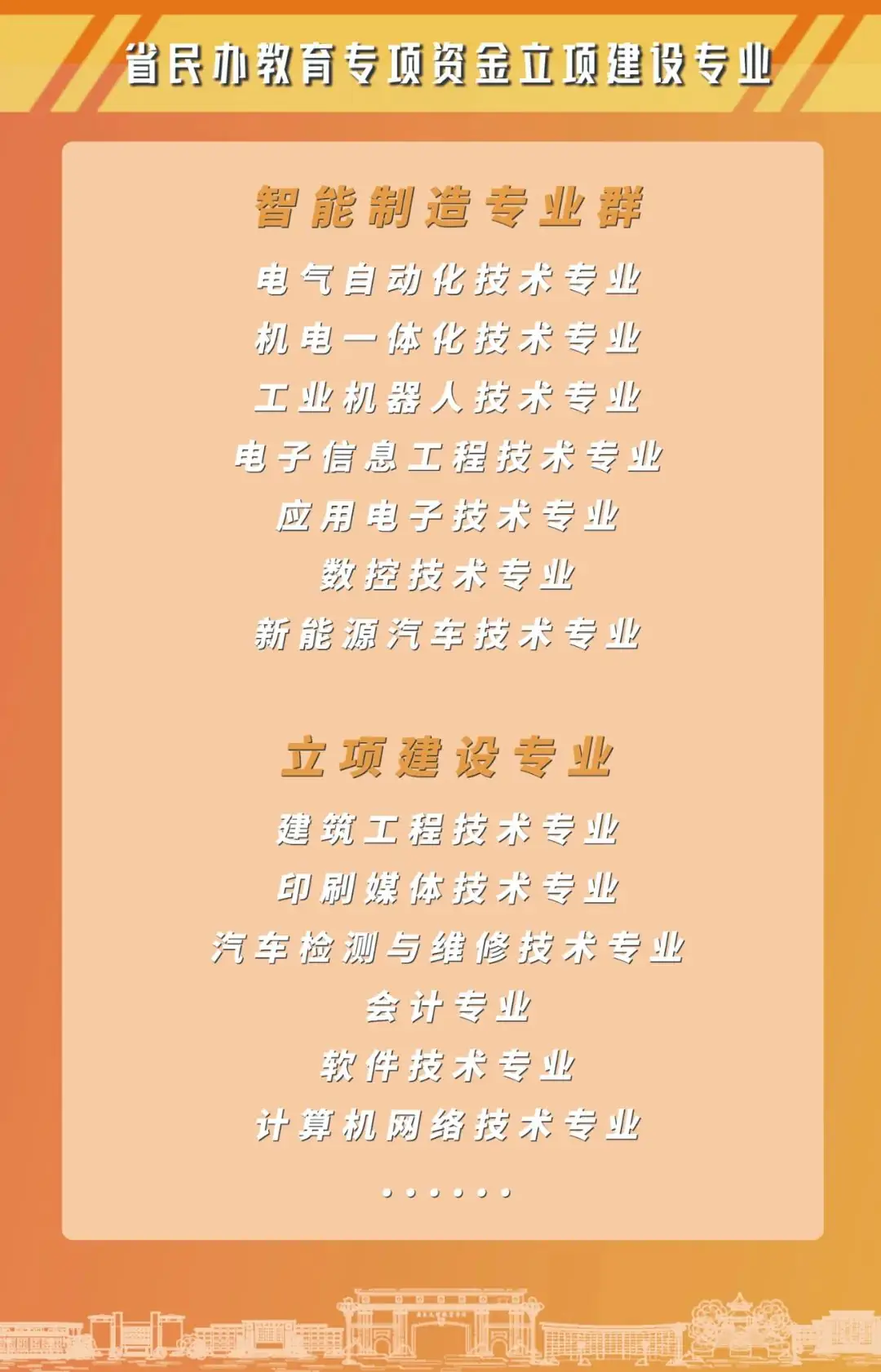 多人高分读民办!2024春季高考投档排名来了,这些公办还没录满! 第15张 多人高分读民办!2024春季高考投档排名来了,这些公办还没录满! 第15张