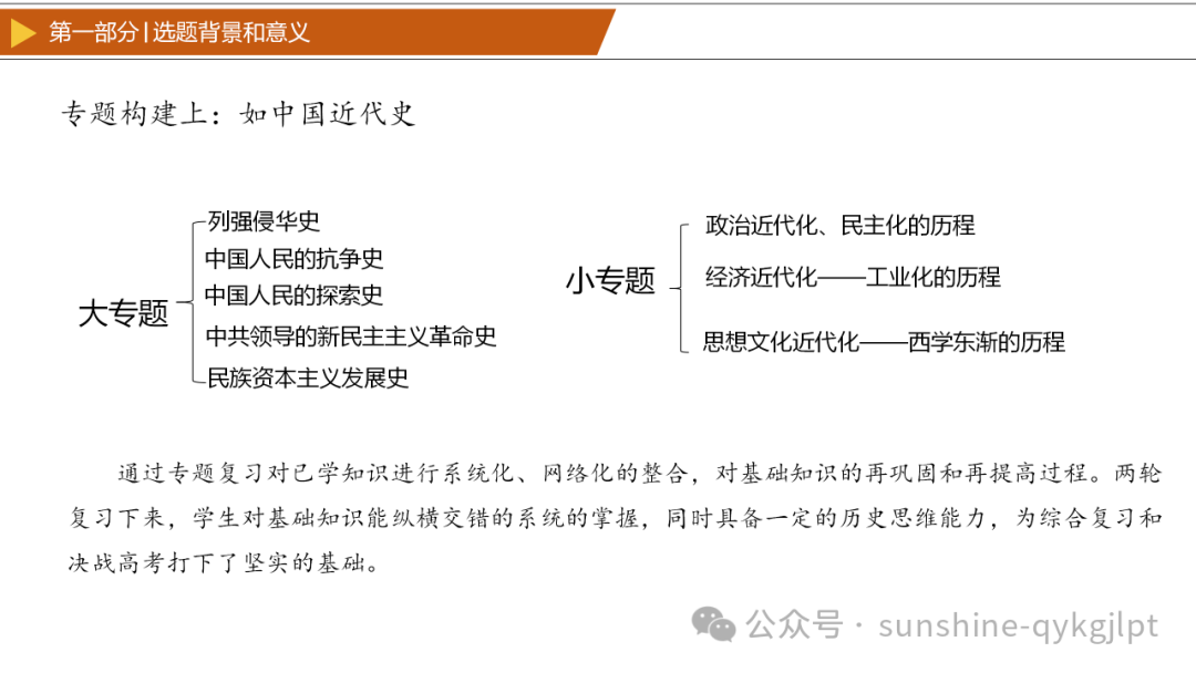 【高考历史】2024年高考历史三轮冲刺复习热点预测解读-第6张图片-四季读书网 【高考历史】2024年高考历史三轮冲刺复习热点预测解读-第6张图片-四季读书网