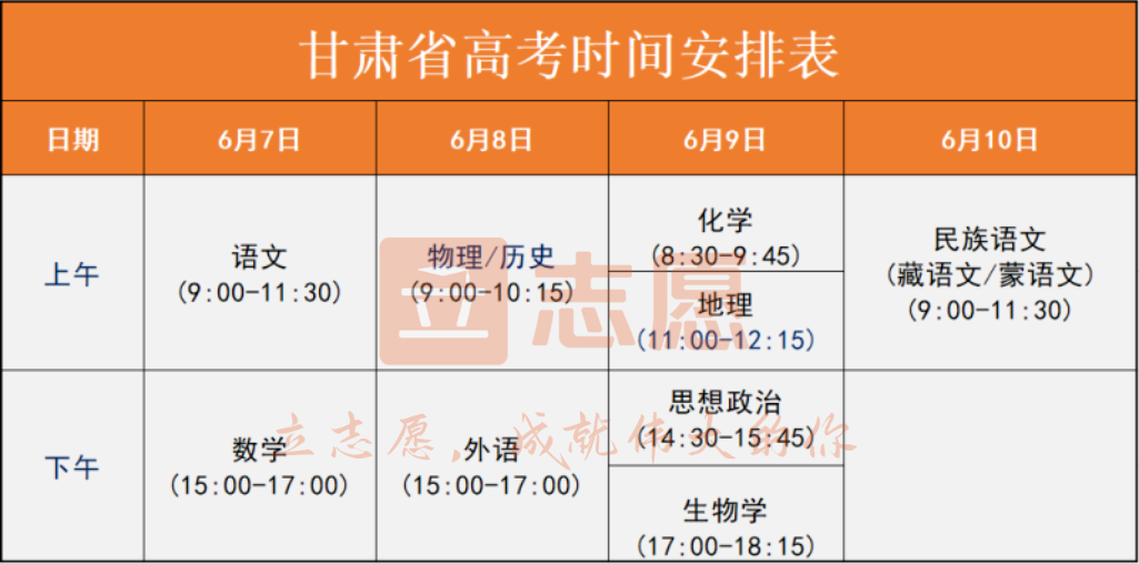 首届!2024年七省实行新高考!-第3张图片-四季读书网