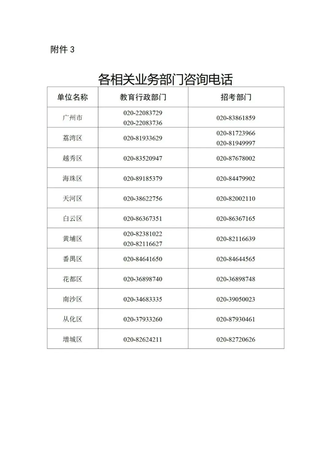 重磅!2024年中考特长生招生计划公布!4月8日开报!-第6张图片-四季读书网 重磅!2024年中考特长生招生计划公布!4月8日开报!-第6张图片-四季读书网