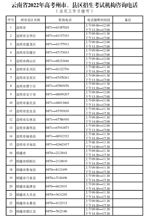 事关高考!云南省招考院发布重要通知-第2张图片-四季读书网