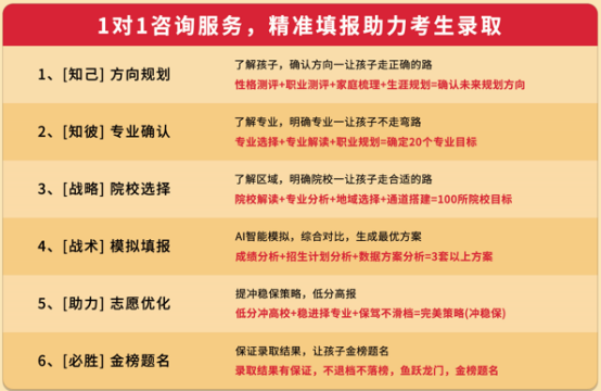 首届!2024年七省实行新高考!-第10张图片-四季读书网
