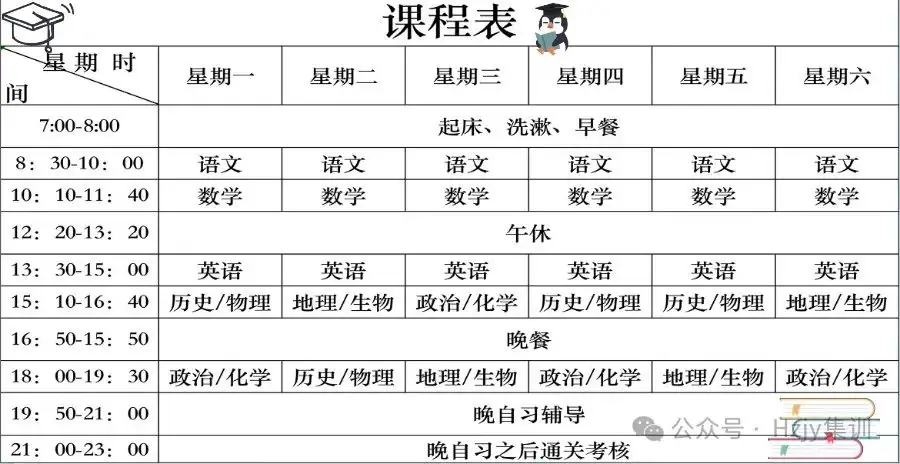 25届高考集训营开始报名-第12张图片-四季读书网