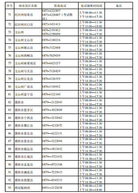 事关高考!云南省招考院发布重要通知-第5张图片-四季读书网
