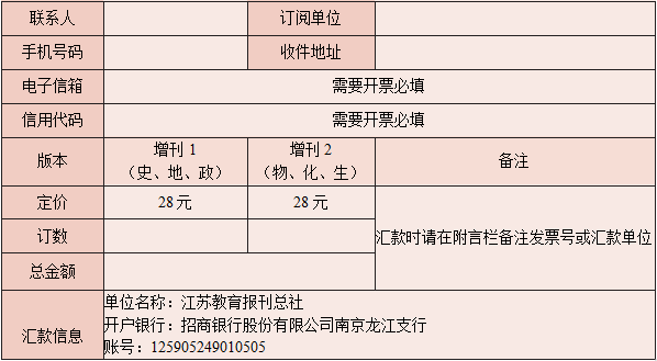 欢迎订阅《江苏高考典型试题分析(2023年版)》-第11张图片-四季读书网