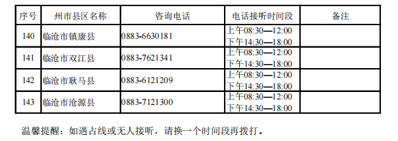事关高考!云南省招考院发布重要通知-第8张图片-四季读书网