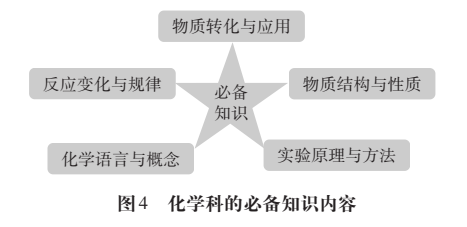 2024年《中国高考评价体系》高考命题纲要(九大学科命题解读)-第5张图片-四季读书网