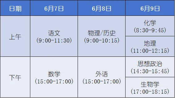 2024年七省高考时间调整!-第3张图片-四季读书网 2024年七省高考时间调整!-第3张图片-四季读书网