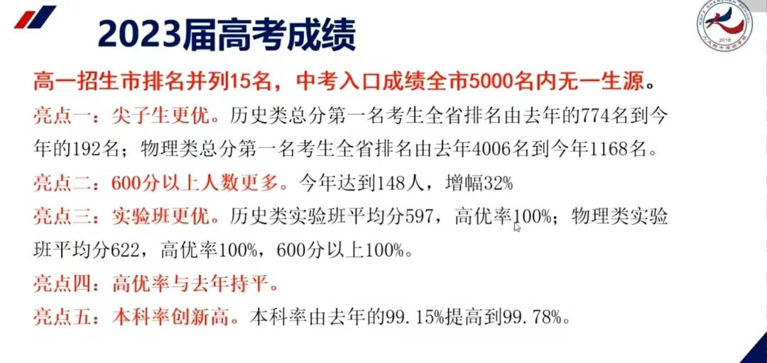 深圳37所公办高中2023年高考成绩汇总 第41张 深圳37所公办高中2023年高考成绩汇总 第41张