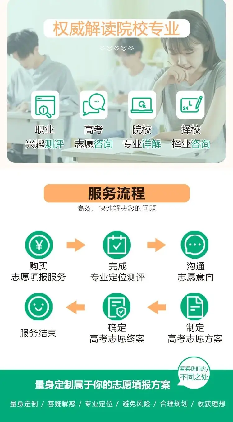高考志愿填报 | 这些志愿填报专业名词要理解!-第7张图片-四季读书网