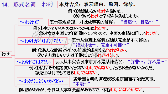 高考日语:高考一二三轮复习课件、知识点总结、练习题-第107张图片-四季读书网